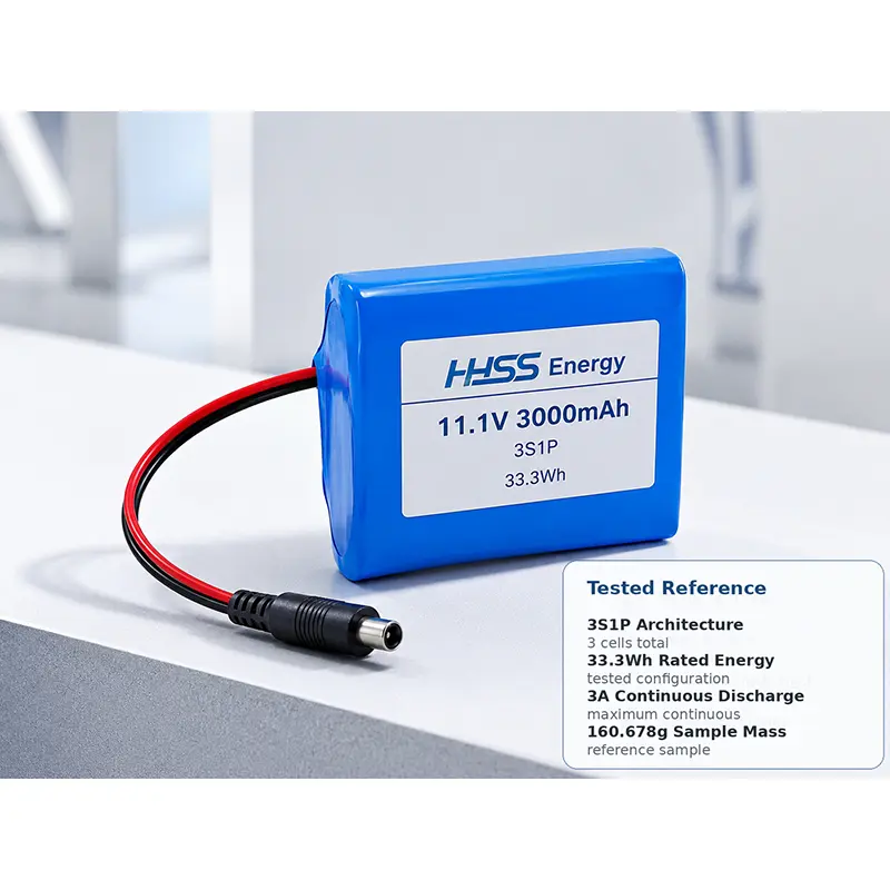 ชุดแบตเตอรี่ 11.1V 3000mAh