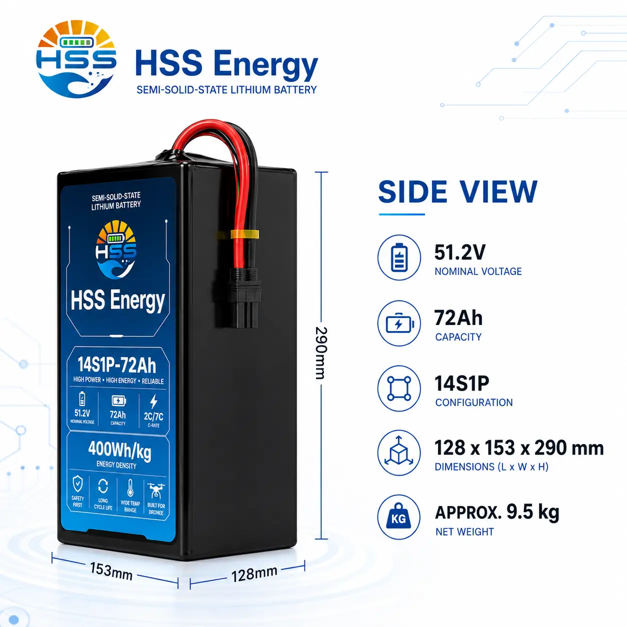 แบตเตอรี่ UAV 14S 72000mAh