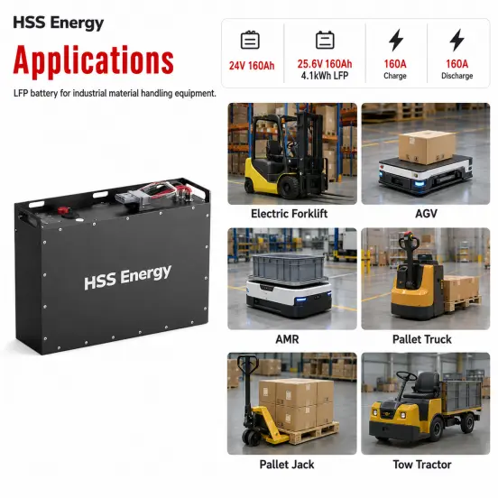 Forklift Lithium Batteries