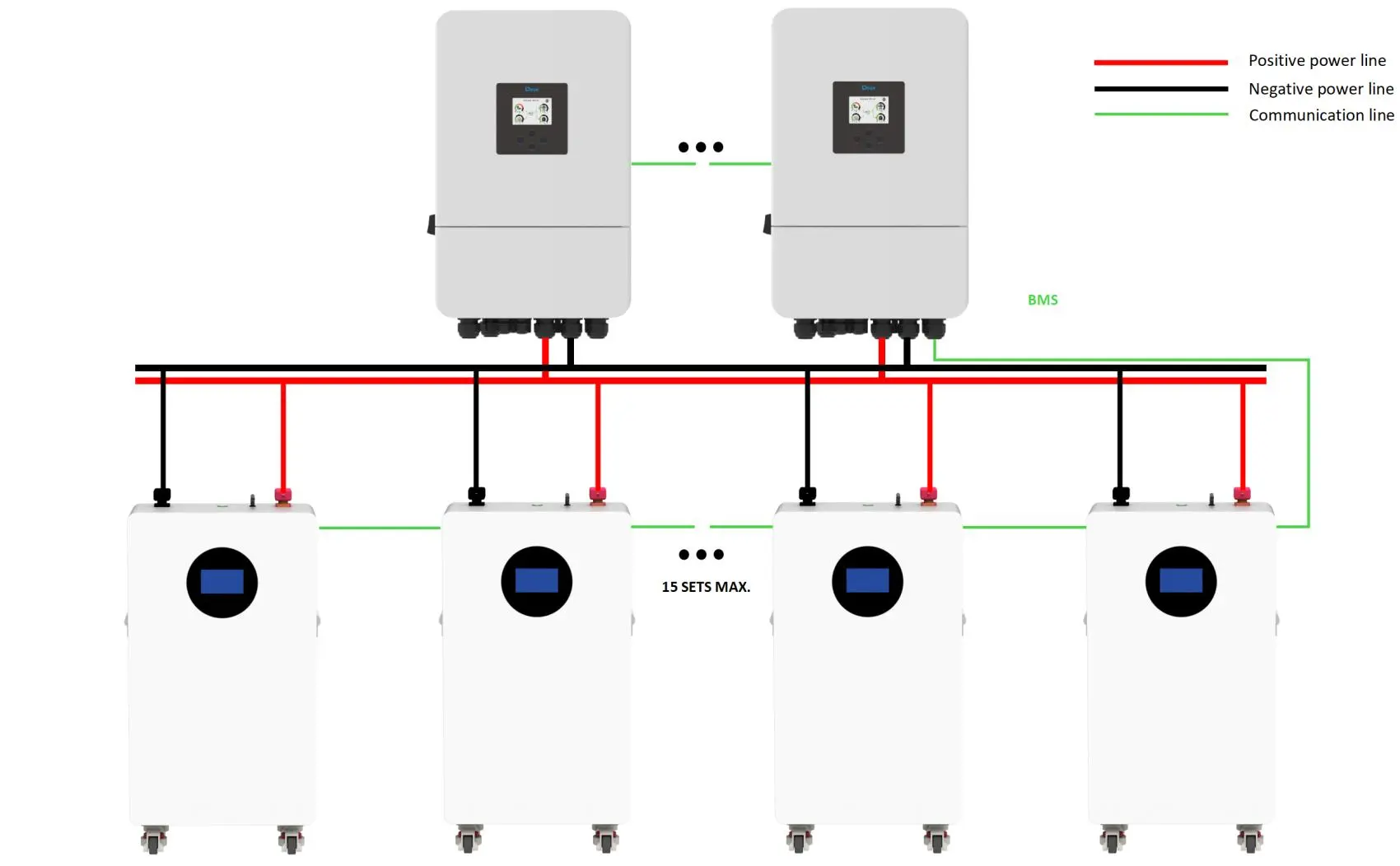 Home Energy Storage Batteries